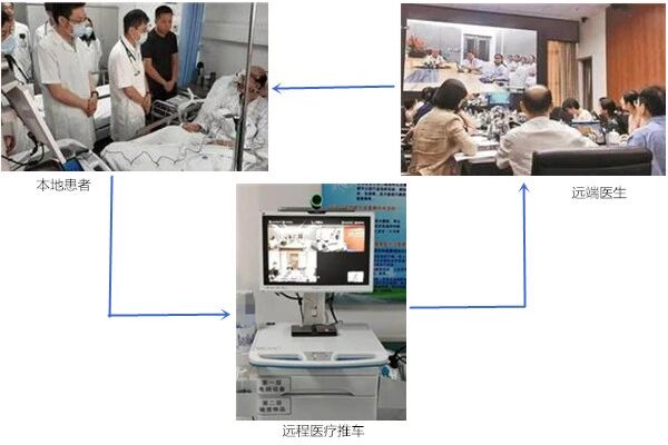 开云网页版-kaiyun开云（中国）R5L工业PC，医疗推车背后的硬核产品