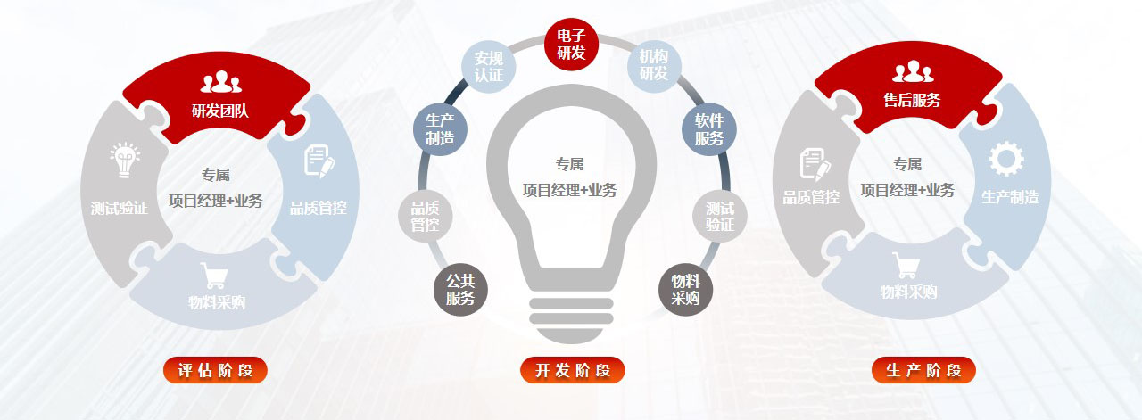 开云网页版-kaiyun开云（中国）公司PPT新V5.0优化2023.jpg